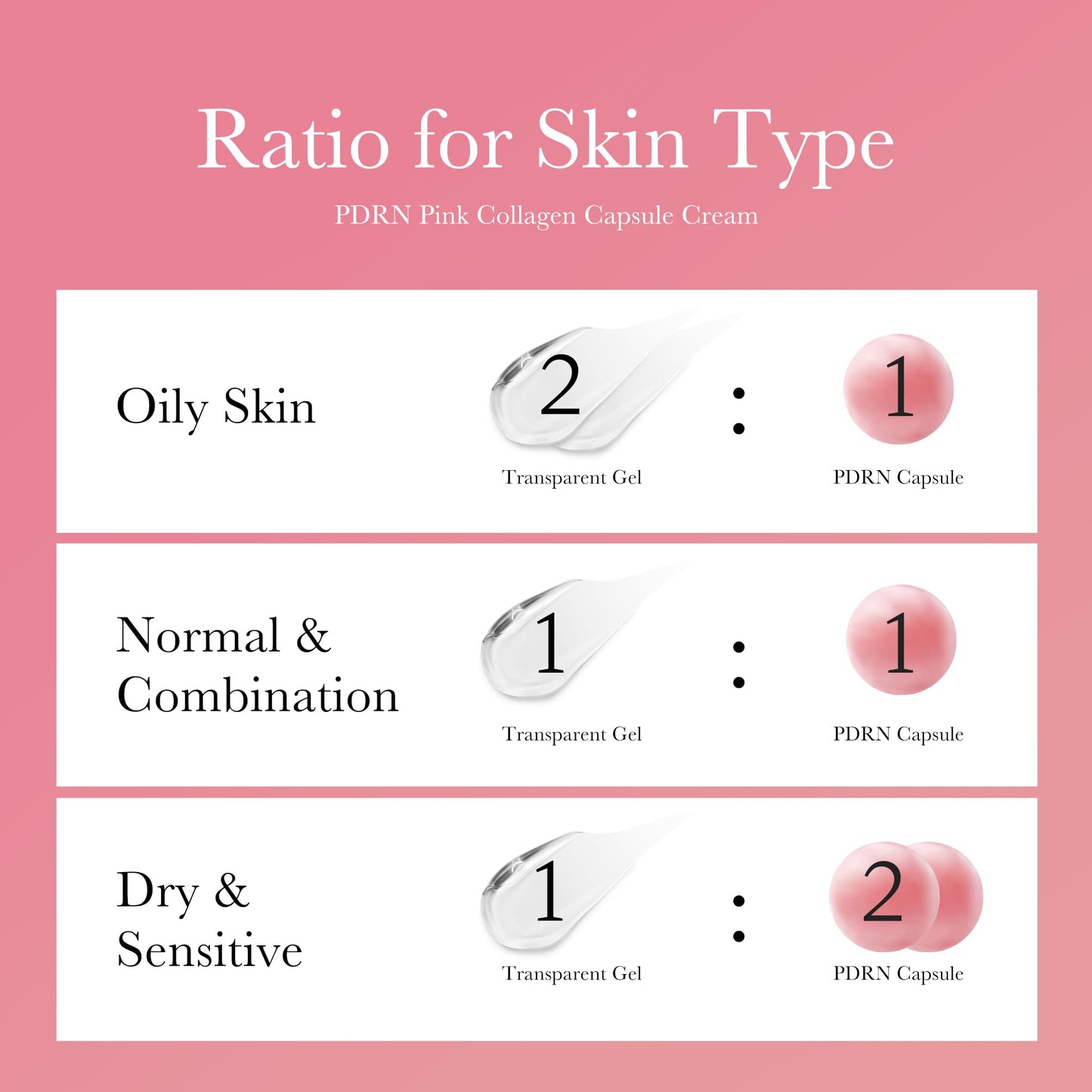 medicube Salmon DNA PDRN Pink Collagen Capsule Cream, Face Moisturizer | Lightweight Moisturizing Cream | PDRN, Niacinamide for Uneven Skin Tone, Glow hydration | Korean Skin Care 1.94 oz