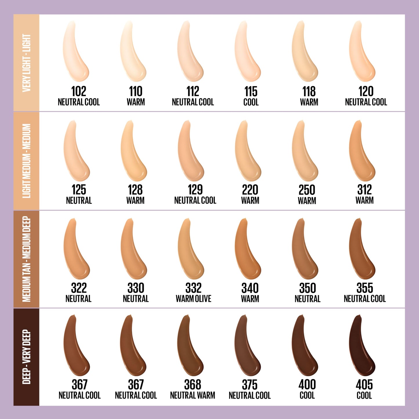 Maybelline Super Stay Lumi-Matte Foundation, Lightweight and Buildable Full Coverage Foundation Makeup For Up To 30HR Wear, 220, 1 Count