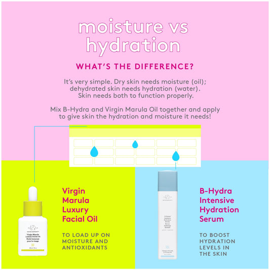 Drunk Elephant B-Hydra Hydration Serum - 50 ml/1.69 fl oz - Hydrating Vitamin B Serum - Clean Clinical Skincare - Cruelty-Free - Dermatologist-Tested - Free of Essential Oils, Silicones, and Fragrance