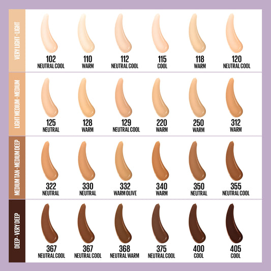 Maybelline Super Stay Lumi-Matte Foundation, Lightweight and Buildable Full Coverage Foundation Makeup For Up To 30HR Wear, 220, 1 Count